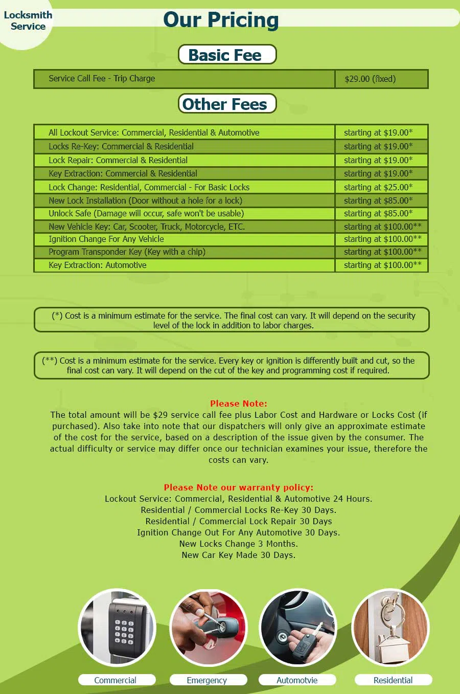 Expert Locksmith Services Hollywood, FL 954-283-5219